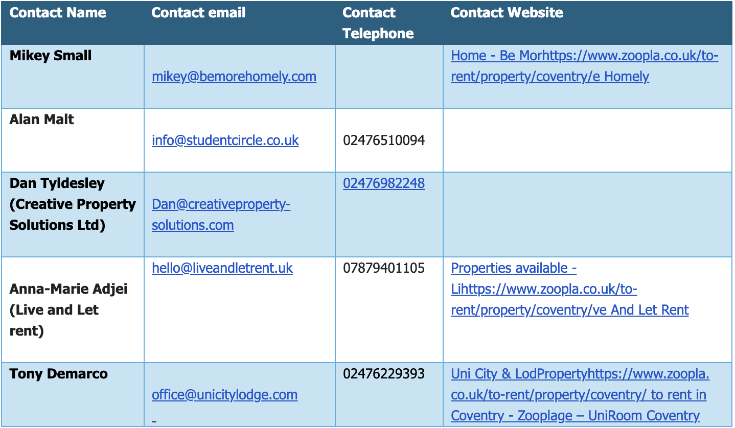 Screenshot 2024-11-28 at 14.22.32.png